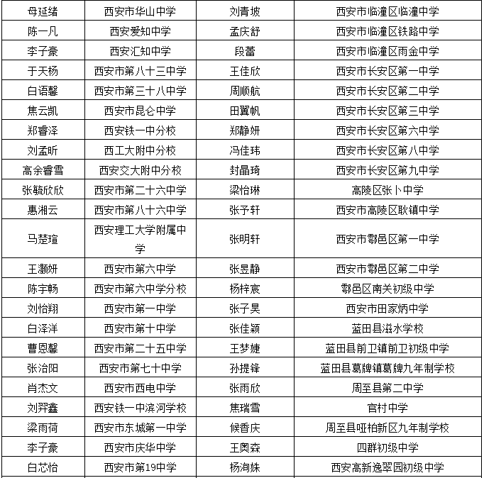 无锡干部任命公示系统更新，科技引领政府管理智能化新篇章