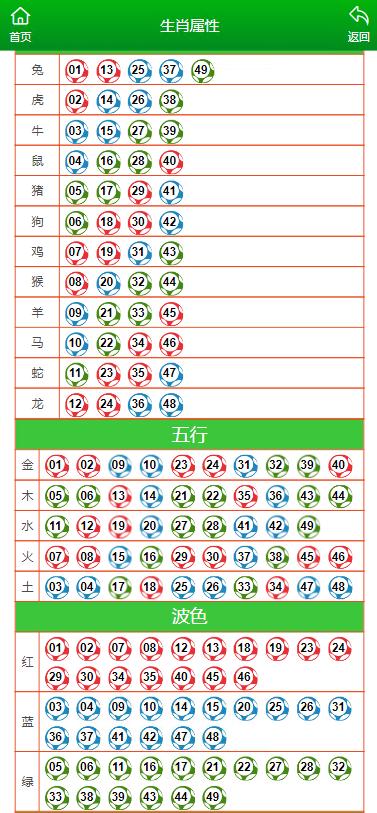 澳门最准一肖一码一码孑,实际调研解析_超级版57.808