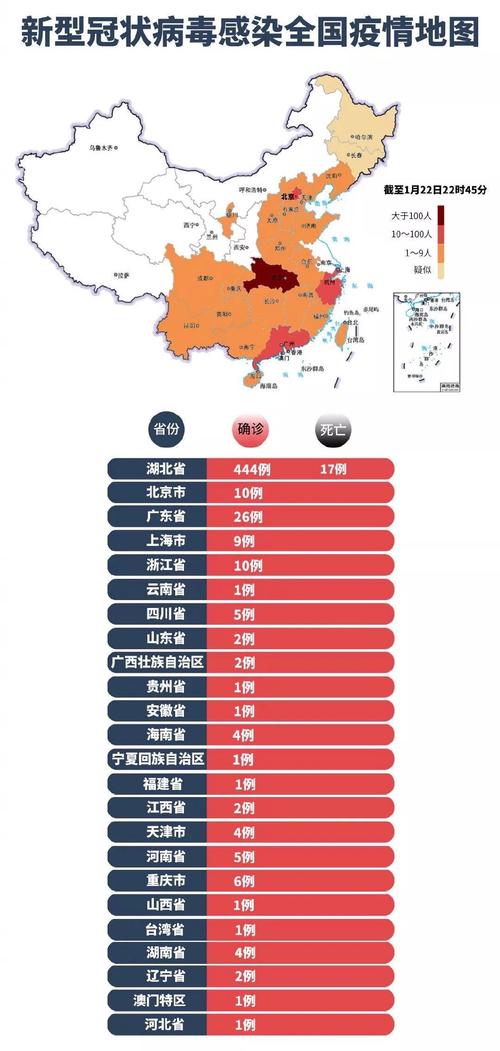 全球视角解读最新冠状病毒分布科普知识