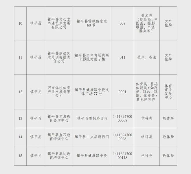 石材销售 第8页