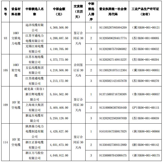 陕西地电，历史背景、重大事件与地位的最新解读